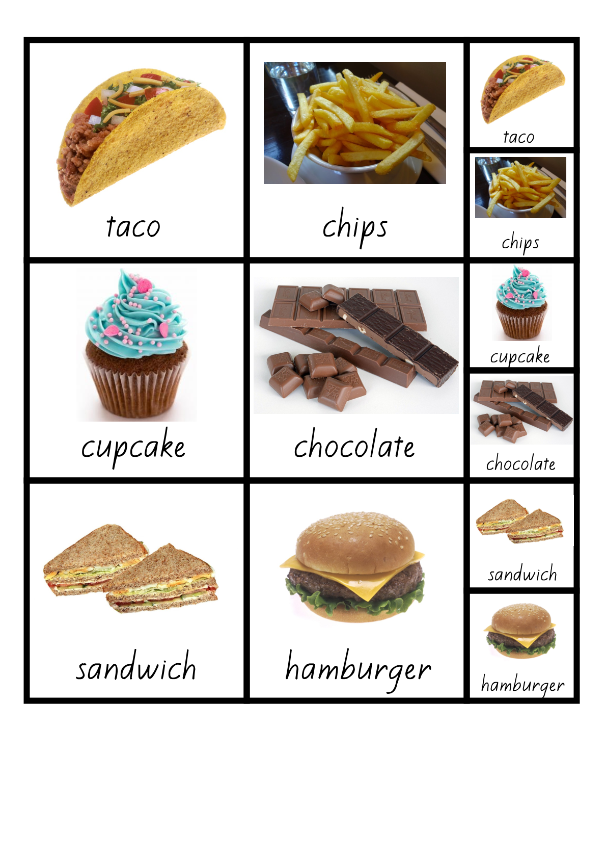 Food 3 Additional resource page preview for Food Visual Aid Cards